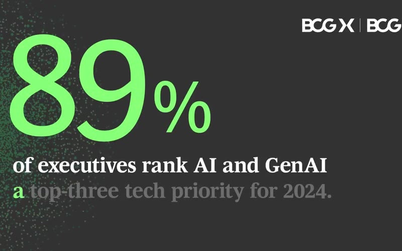 Animated statistics film built from BCG AI research, cut for LinkedIn